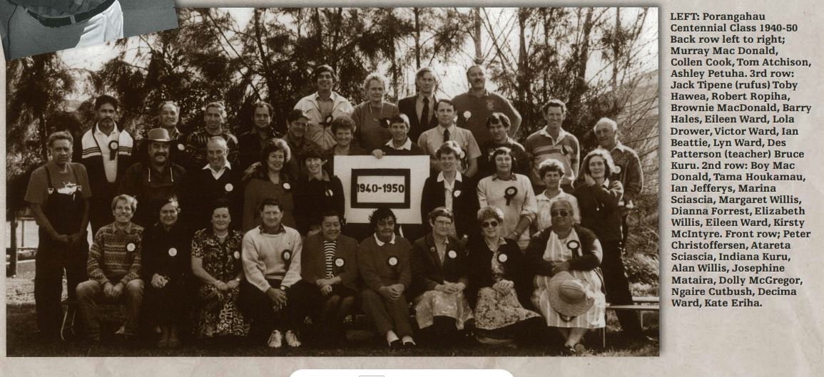 Willis Family - Sons and daughter of Ron