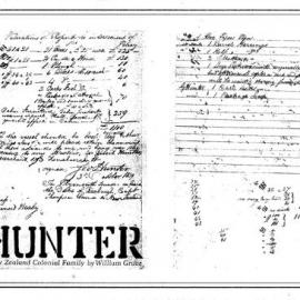 Biography: Hunter Family